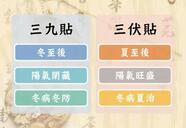 8188www威尼斯“三九贴”